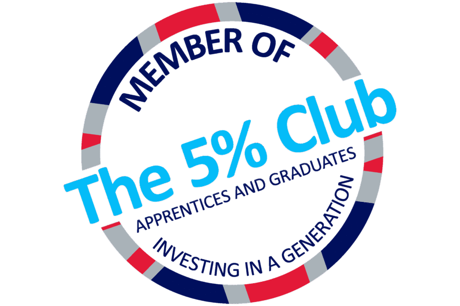 keyholding services the 5pc club