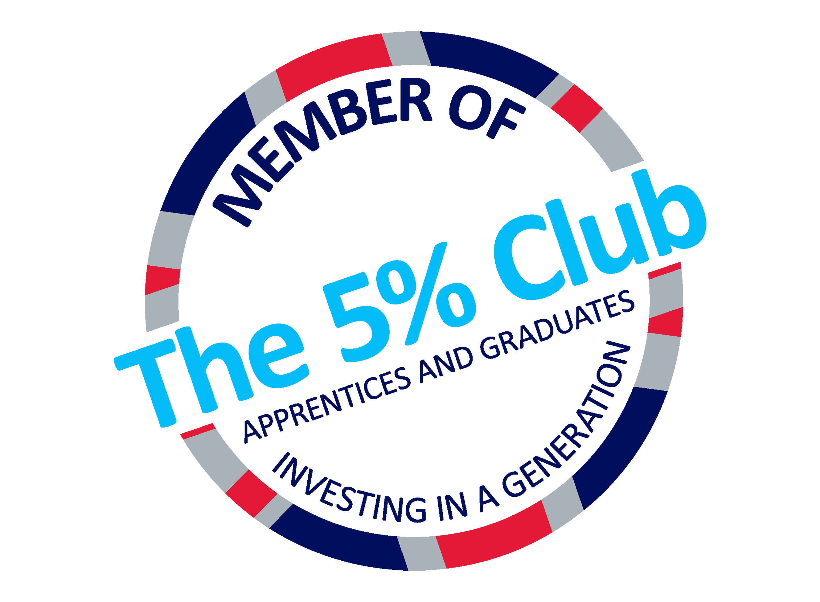 The 5% Club